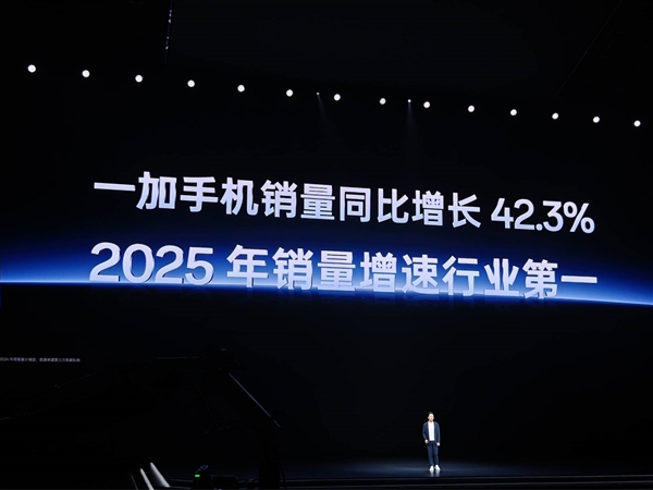 體育博彩:一加手機銷量同比增長42.3%:2025年增速位居行業第一