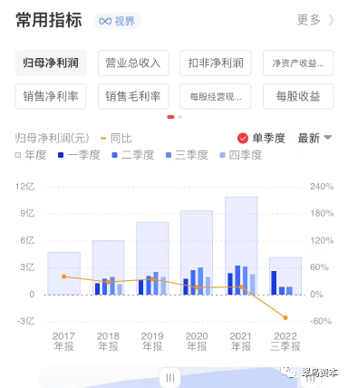 大股东股权质押违约引风险，拉卡拉的麻烦又来了？