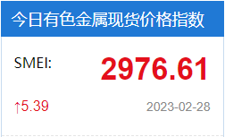 现货报价|2月28日上海有色金属交易中心现货价格及早间市场成交评论（物贸价格）